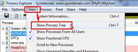 Windows Wininit Process Tree TUTOS.EU : Voir ce qui se cache derrière svchost.exe