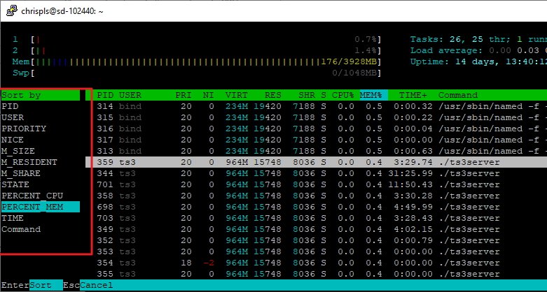 Que Peut-on Dire Du Programme Gwxux