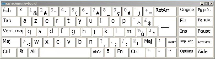  Disposition des touches d'un clavier Anglais