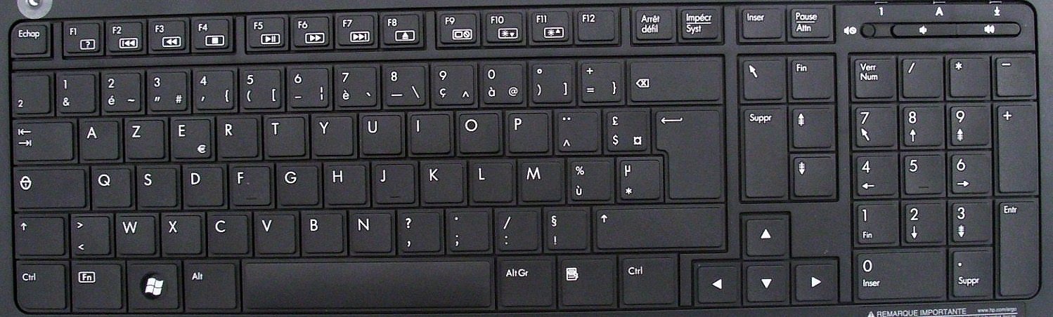  Disposition des touches d'un clavier Anglais