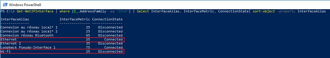 carte wifi pour ordinateur