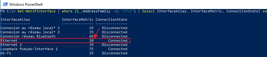 carte wifi pour ordinateur